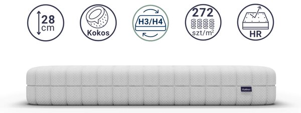 Materac kieszeniowy Sathy 70x200
