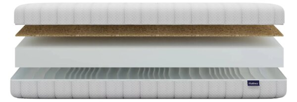 Materac piankowy Par 70x200
