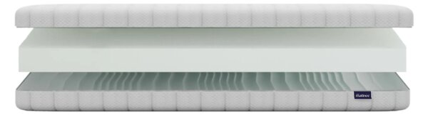 Materac piankowy Perce 70x200