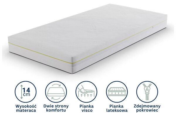 Materac dziecięcy Cosmix 60x120