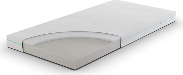 Materac dziecięcy Cloudi 60x120
