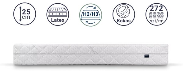 Materac kieszeniowy Texa 70x200