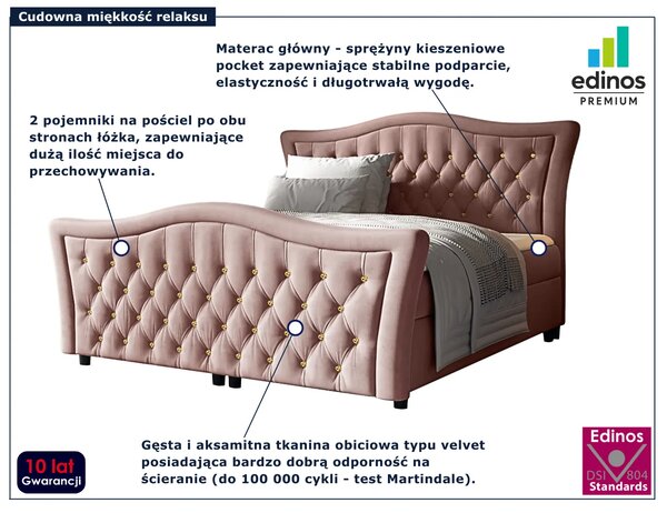 Różowe pikowane łóżko kontynentalne 5 rozmiarów B6-B40