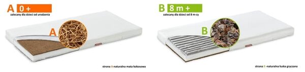 Materac Natura Baby KOMFORT Line