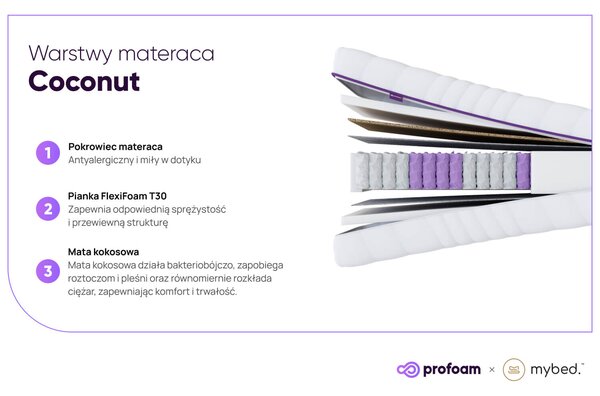 Materac Standard Coco - Pocket 7 stref