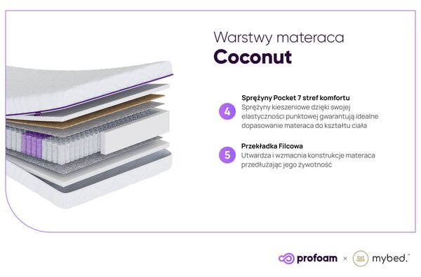 Materac Standard Coco - Pocket 7 stref