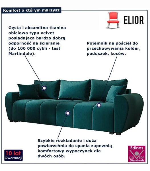 Welurowa sofa rozkładana w kolorze morskim T8-S02