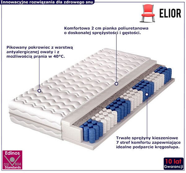 Materac kieszeniowy 7-strefowy 80x200 A2-D17
