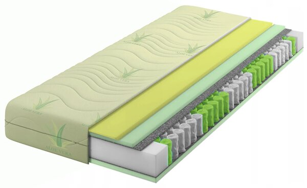 Materac Kieszeniowy Z Pianką Visco Aloe Vera 120X200 4 Kolory S1-F24