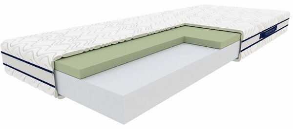 Materac piankowy visco 80x200 B0-M97