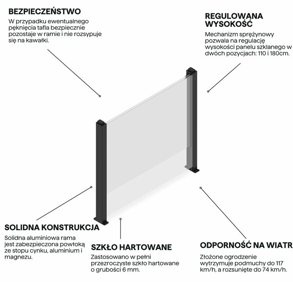 Ogrodzenie szklane 90 x 110 / 180 cm Anthracite - GUTROOF