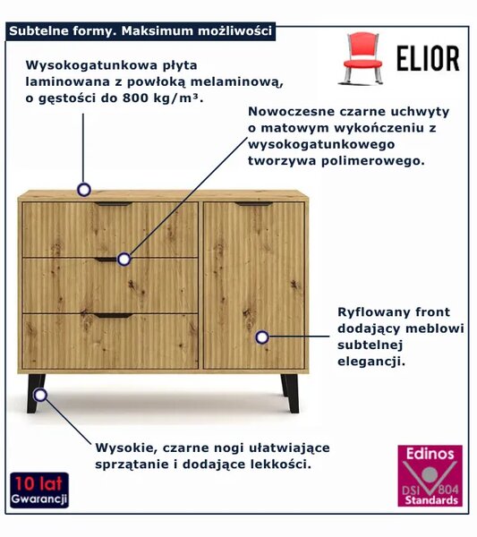 Nowoczesna komoda dąb artisan D2-H18