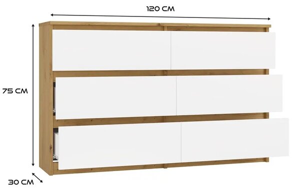 Podwójna nowoczesna komoda dąb artisan + biały H6-M59