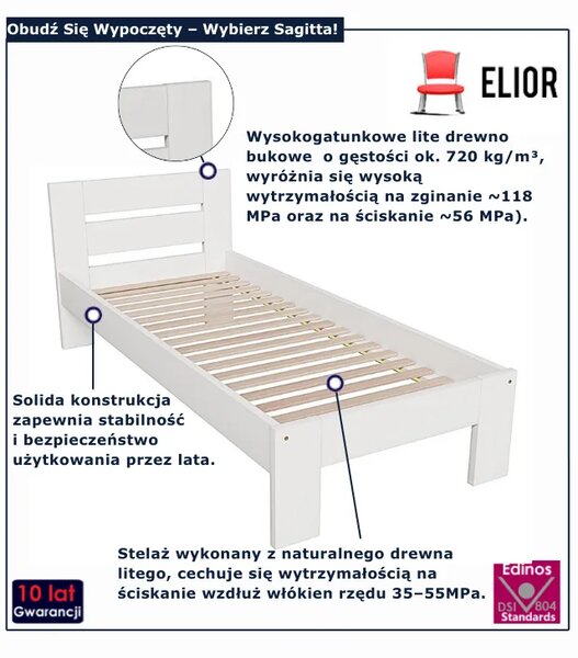 Pojedyncze łóżko w kolorze białym 90x200 M9-R98