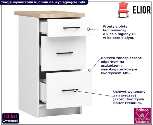 Biała dolna szafka kuchenna z szufladami 40 cm L7-B00