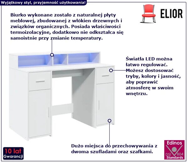 Biurko podświetlane 120 cm biały W6-N33