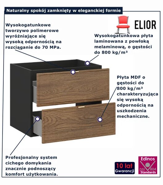 Szafka pod umywalke wisząca D4-P45