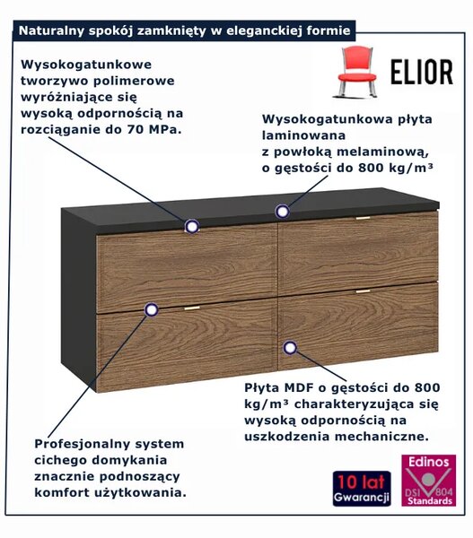 Szafka pod umywalkę na blat C0-T43