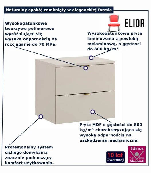Kaszmirowa szafka pod umywalkę nablatową W7-C48