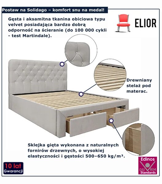 Łóżko beżowe tapicerowane z szufladami R3-Z28