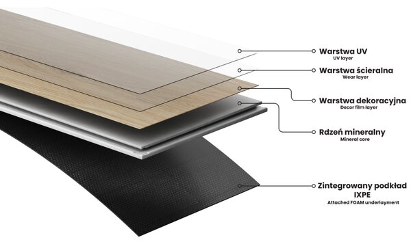 Mexen Amsterdam panele winylowe 1240 x 182 mm SPC 6,5 mm, podkład IXPE 1,5 mm, 4 V-Fuga, Dąb - F1042-1240-182-505-4V1-01