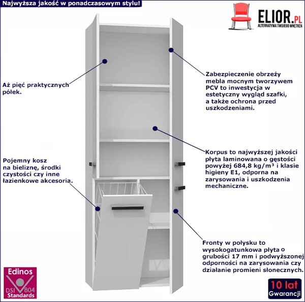 Szafka Łazienkowa Biały Połysk W4-B85