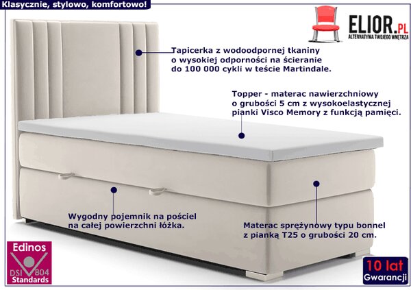 Pojedyncze łóżko boxspring 80x200 C5-G52