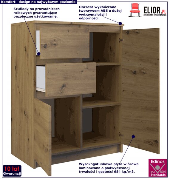 Nowoczesna Komoda Dąb Artisan A2-W81