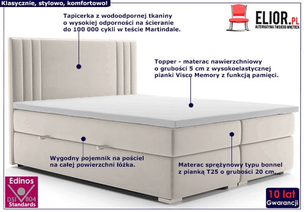 Podwójne łóżko boxspring 140x200 T5-B33