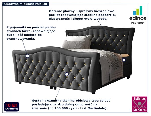 Ciemnoszare łóżko kontynentalne glamour 5 rozmiarów R4-W15