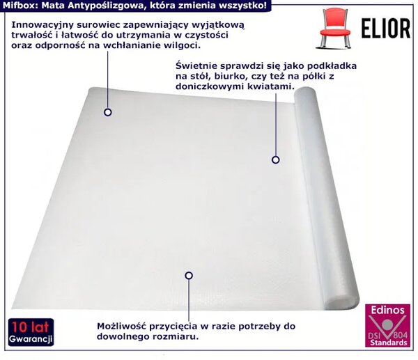 Biała Mata Antypoślizgowa Na Meble 60 Cm W1-K47