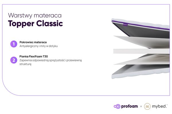 Materac nawierzchniowy topper Classic