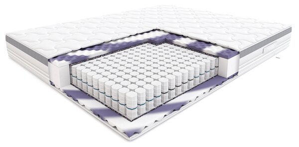 Materac sprężynowy Cha-Cha Hilding 80x200 cm Tencel
