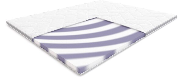 Materac nawierzchniowy Bass Hilding 80x200 cm Tencel New