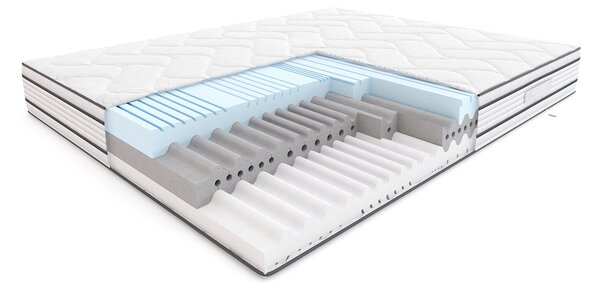 Materac piankowy Modern Hilding 80x200 cm Cashmere