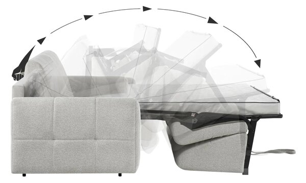 Sofa Peroni z Funkcją Spania i Materacem Włoski System Rozkładania 210 x 140 x 195 cm