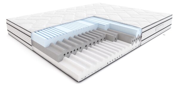 Materac piankowy Hilding Modern 160x200
