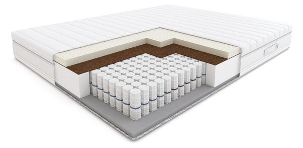 Materac sprężynowy Hilding Lambada, dwustronny 160x200