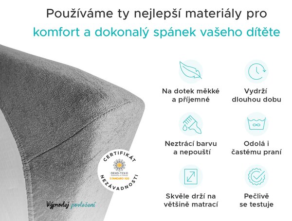 Prześcieradło frotte do łóżeczka żółte 70x140 cm
