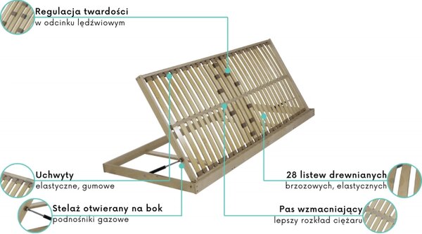 Stelaż Birkflex Side M&K foam Koło 90x200