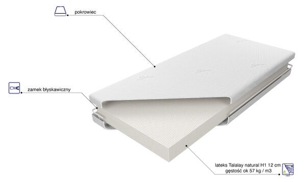 Materac Sueno Talalay Natural H1 M&K Foam Koło 80x200