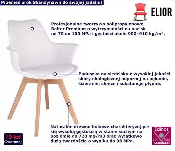 Białe Skandynawskie Krzesło Do Jadalni H4-T06