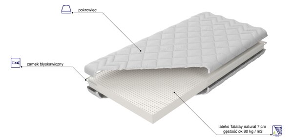 Baby Talalay Natural M&K foam Koło 60x120