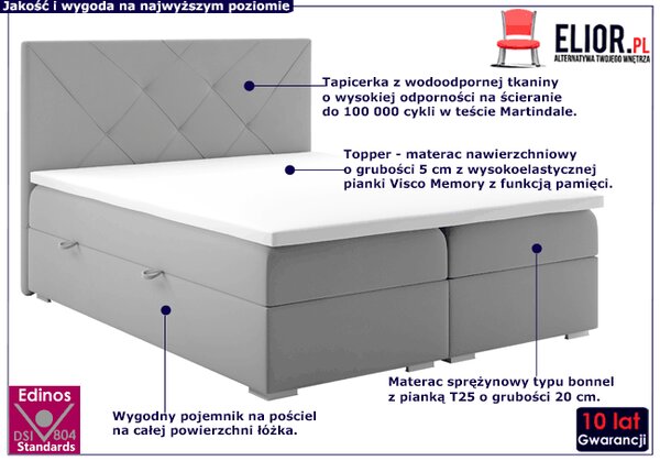 Łóżko kontynentalne 120x200 B9-E59