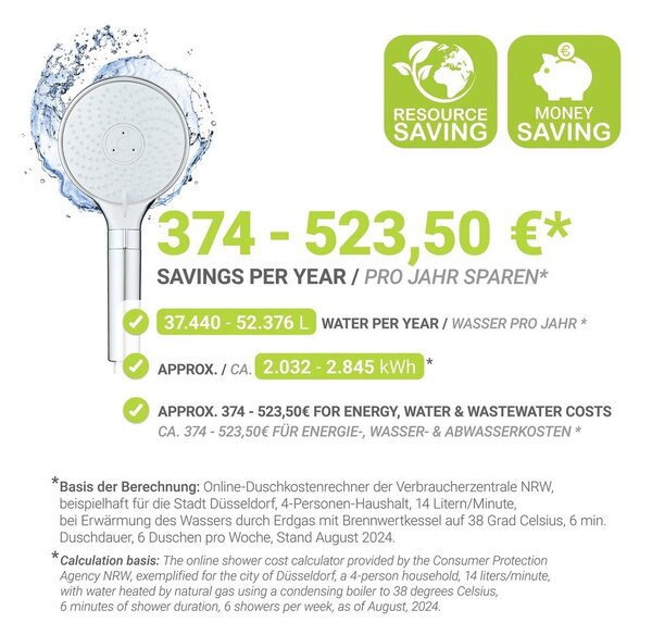 Plastikowa słuchawka prysznicowa w kolorze srebra z połyskiem ø 12 cm Water Saving – Wenko