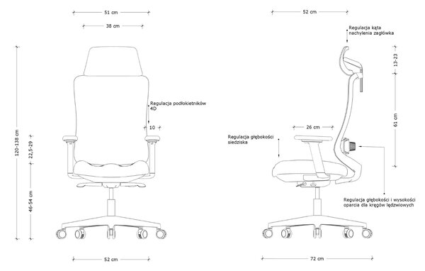 Ergonomiczne krzesło Adapta Grey z zagłówkiem, zgodne z normą BHP