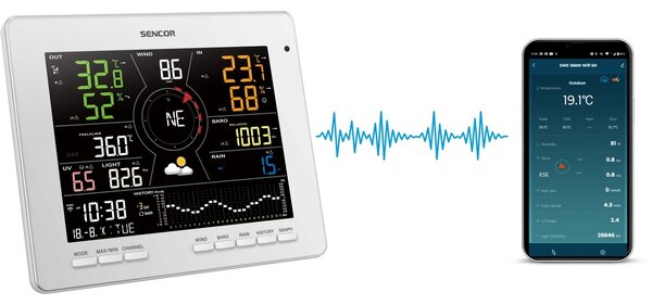 Inteligentna domowa stacja pogodowa Sencor SWS16600 WiFi