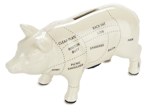 Skarbonka Cuts of Pork – Balvi