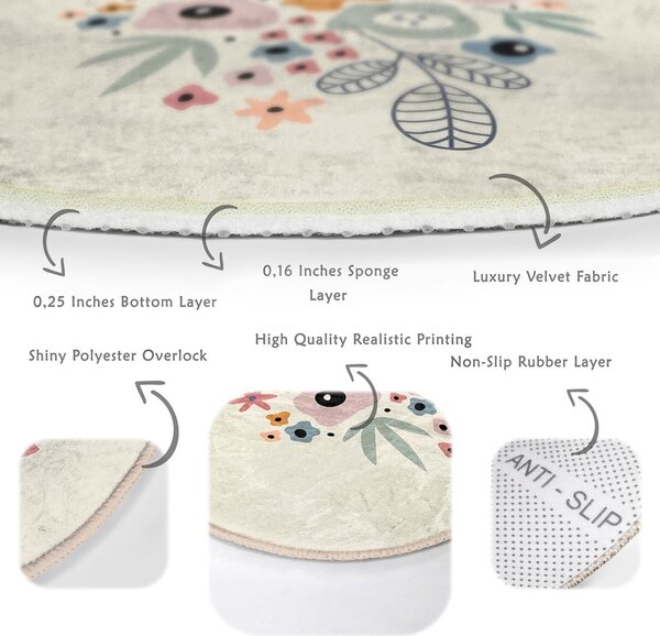Okrągły dywan odpowiedni do prania i robotów sprzątających ø 80 cm Comfort – Mila Home