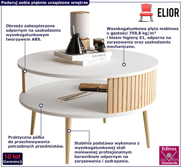 Stolik Kawowy Biały Nowoczesny Z Ryflowaniem Dąb Artisan P5-G04